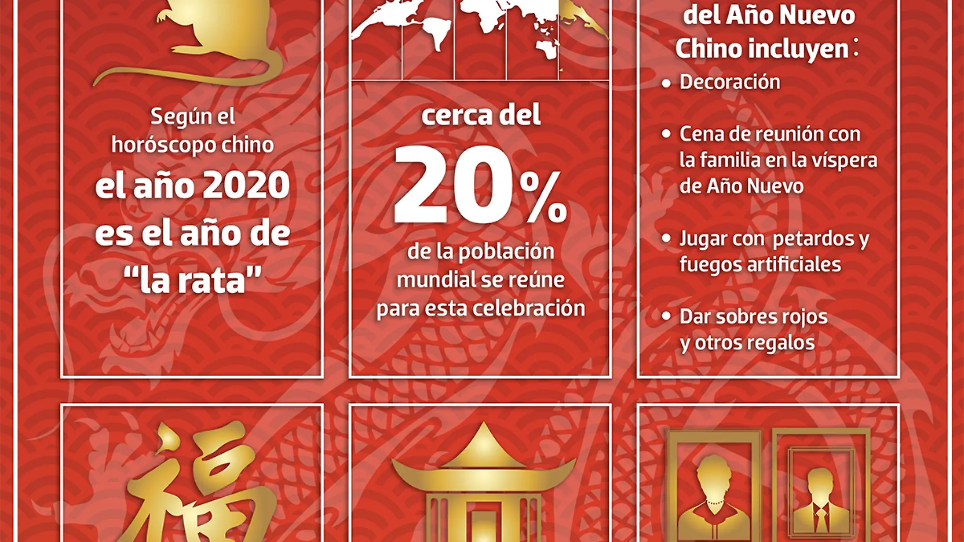 INFO AÑO NUEVO CHINO